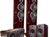 Домашний кинотеатр Wharfedale Evo-2 508 5.0 set