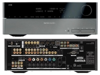 Ресивер Harman/Kardon AVR 260